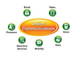 unifiedcommunications